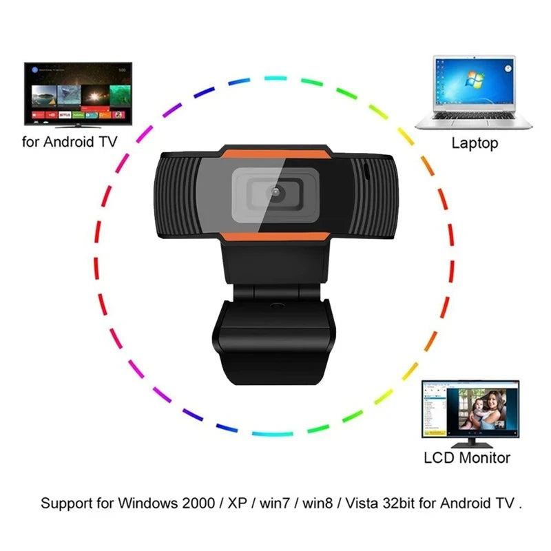 Mini Webcam 480/720/1080P HD USB Web Camera With Microphone For PC Computer Desktop Gamer Webcast Video Call Conference Work