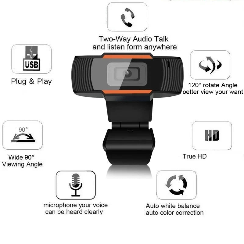 Mini Webcam 480/720/1080P HD USB Web Camera With Microphone For PC Computer Desktop Gamer Webcast Video Call Conference Work